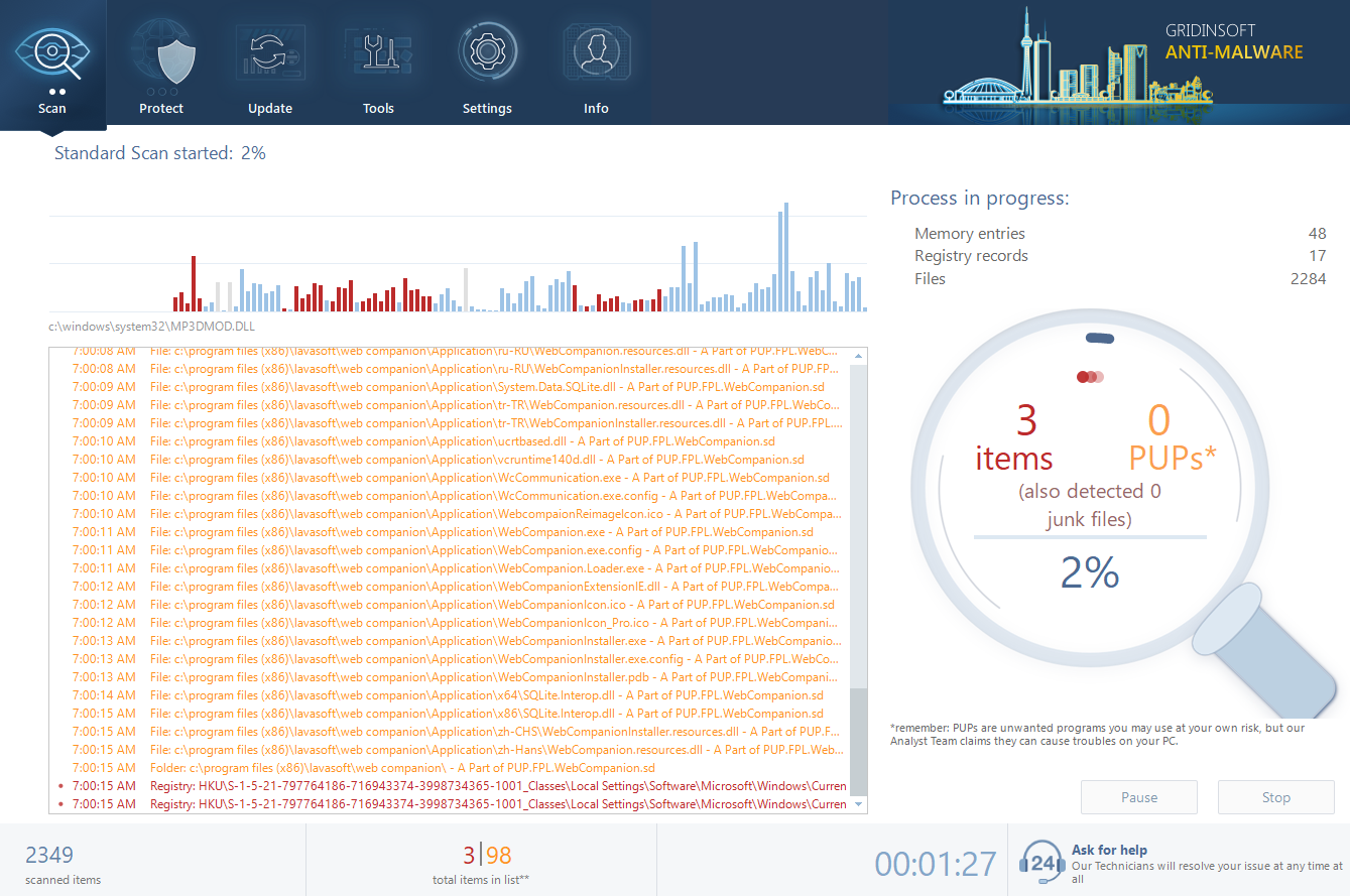 Gridinsoft Anti-MalwareによるURL:Scamのスキャン中